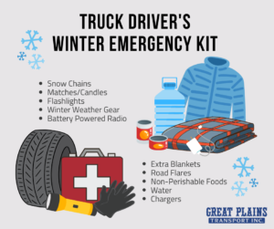 Truck Drivers Winter Emergency Kit 1